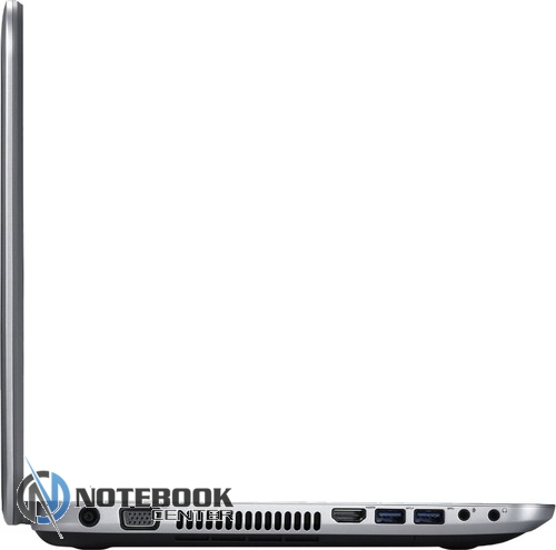  Dell Inspiron 7520