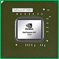 NVIDIA GeForce GT 720M